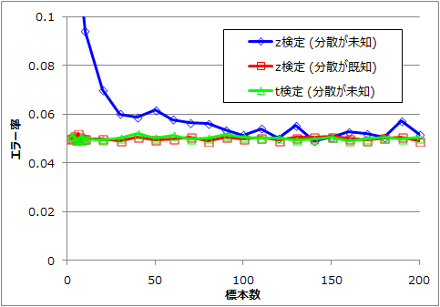 graph.png