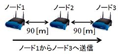 topology.png