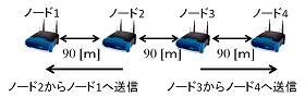 topology.png