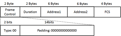 data.png