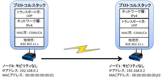 wifi_module_topology.png